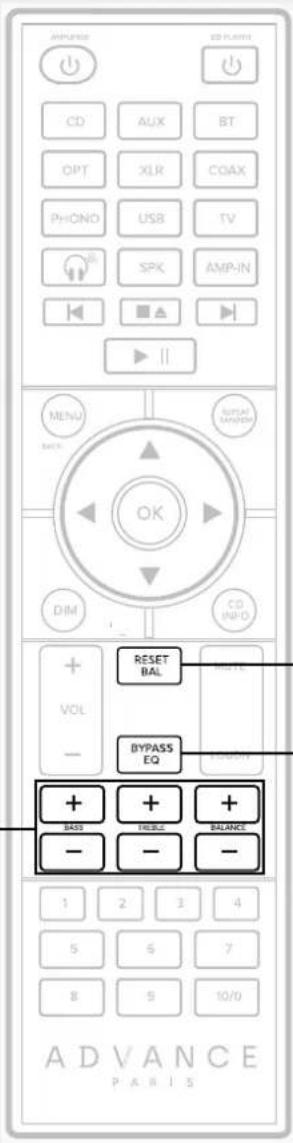 AMPLISSION CD PLANET CD AUX BT OPT XLR COAX PHONO USB TV SPK AMP-IN MENU MCK OK DIM CD INFO RESET BAL VOL BYPASS EQ + + BASS + + - - - - 1 2 3 4 5 6 7 8 9 10/0 ADVANCE PARIS