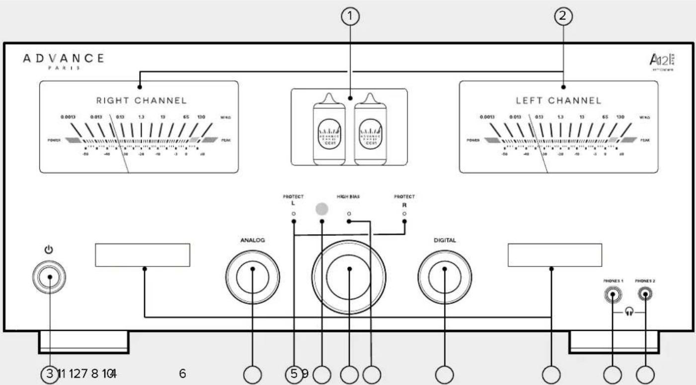 ADVANCE PARIS RIGHT CHANNEL 1 2 A12E POWER 0.0013 0.013 0.13 1.3 13 65 130 W/AG -50 -40 30 -20 -10 -3 0 20 PEAK LEFT CHANNEL POWER 0.0013 0.013 0.13 1.3 13 65 130 W/AG -50 -40 30 -20 -10 -3 0 20 PEAK ANALOG PROTECT L HIGH BIAS PROTECT R DIGITAL ③ 11 127 8 104 6 ⑤ 9 PHONES 1 PHONES 2