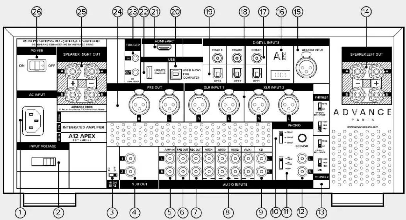 ETUDE ET CONCEPTION FRANÇAUSES PAR A ADVANCE PARIS DESIGN AND ENGINEERING BY ADVANCE PARIS POWER ON OFF SPEAKER RIGHT OUT A + - AC INPUT B B ADVANCE PARIS 13 Bus de l'ou Doude, 7700 Bie-Conte-Robert TYPE INTEGRATED AMPLIFIER A12 APEX 30th edition INPUT VOLTAGE TRIGER HDMI eARC USB UPPOATE Vire:200mA USB B AUDIO FOR COMPUTER PRE OUT R L R L R XL R INPUT 1 PHONES 1 OUTPUT IMP-DANCE PHONO GROUND PHONES 2 SJA OUT AMP IN PRE OUT REC OUT AUX4 AUX3 AUX2 AUX1 CD ON OFF L O O O O O O O O O O O O O O O O O O O O O O O O O O O O O O O O O O O O O O O O O O O O O O O O O O O O O O O O O O O O O O O O O O O O O O O O O O O O O O O O O O O O O O O O O O O O O O O O O O O O HA 3H BIAS 1 2 3 4 5 6 7 8 9 10 11 12 13 ADVANCE PARIS www.advanceparts.com