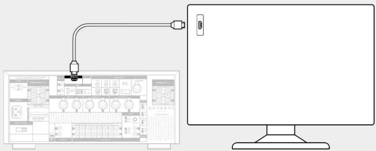 ADVANCE A12 APEX - Prise HDMI earc - 1