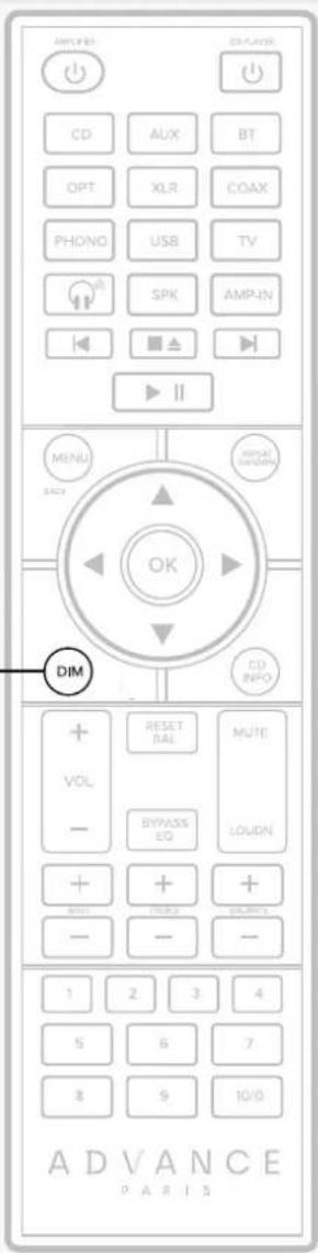 AMOUNTED CD/PLAYER CD AUX BT OPT XLR COAX PHONO USB TV SPK AMP-IN MENU BACK RESET WINDOW OK DIM CD INFO VOL RESET BAL MUTE BYPASS EQ LOUEN MIN ITEMS CHARTS 1 2 3 4 5 6 7 8 9 10/0 ADVANCE PARIS