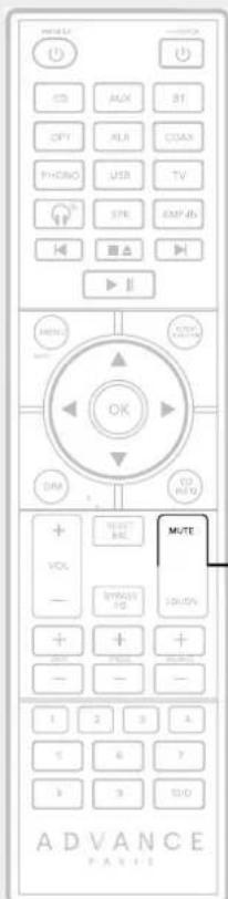 OFF CS AUX BT COPY ALA COAN PHCNO USB TV STK EXP. OK DRM 100 TREET MUTE MUTE VOL SYMBOL FD SOLVD + + - + - - - - 1 2 3 4 5 6 7 9 10 ISO ADVANCE PARIS