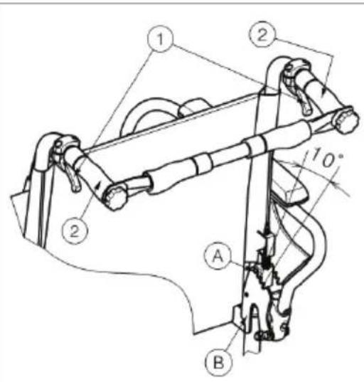 Vermeiren V500 Light 30° - Risk of injuries - 1