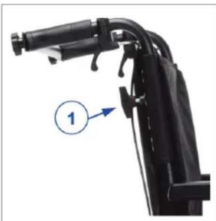 Vermeiren V500 Light 30° - Rughoogte - 1