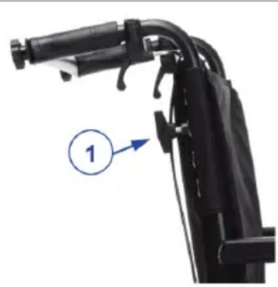 Vermeiren V500 Light 30° - Handvathoogte - 1