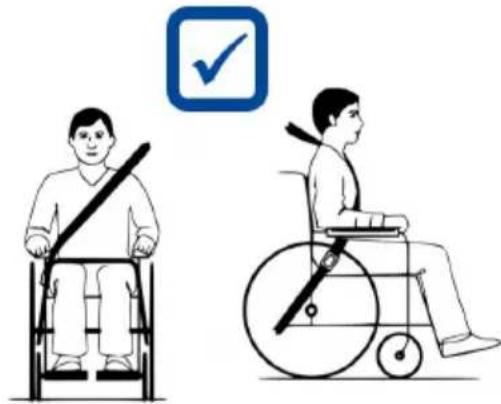 Vermeiren V500 Light 30° - Etapes pour sécuriser l'utilisateur du fauteuil roulant: - 3