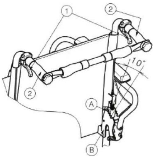 Vermeiren V500 Light 30° - Verletzungsgefahr - 1