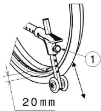 Vermeiren V500 Light 30° - Risque de blessures - 2