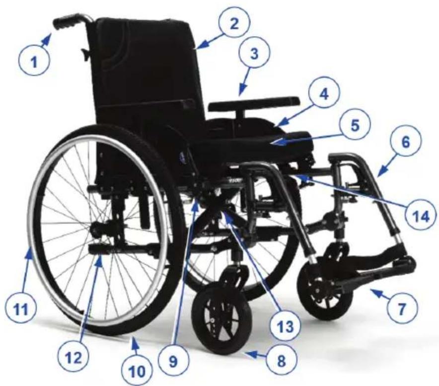 Vermeiren V500 Light 30° - Votre produit - 1