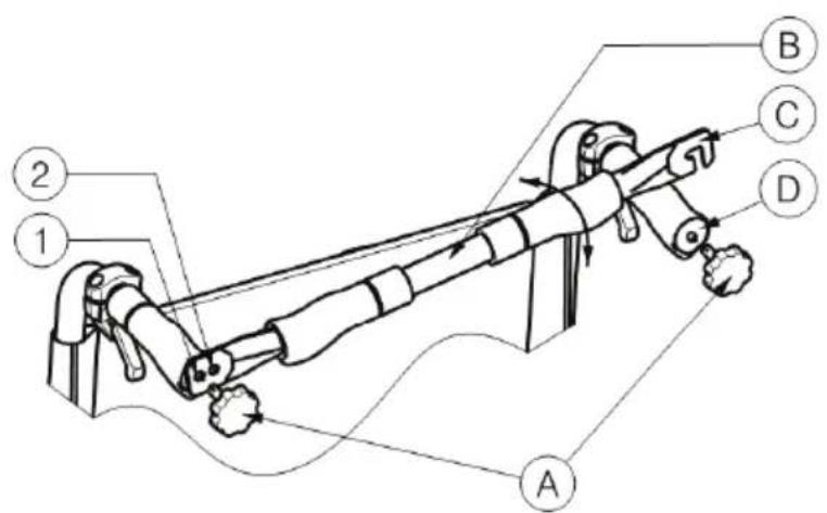 Vermeiren V500 Light 30° - Pour supprimer la barre de poussée - 1