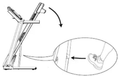 Schwinn SFT 3.1 - UITKLAPPEN - 1