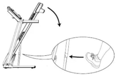 Schwinn SFT 3.1 - AUFKLAPPEN - 1