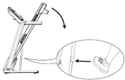 Schwinn SFT 3.1 - DÉPLIAGE - 1
