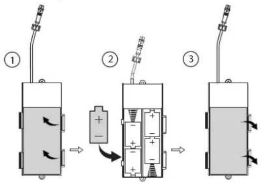 Roesle EPICFLAME PRO 4 - Compartiment des piles - 2
