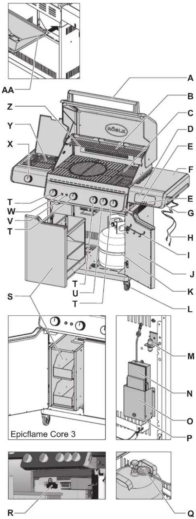 Roesle EPICFLAME PRO 4 - Contrôle de l'allumage électronique - 4