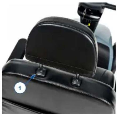 Vermeiren Kuarz - Adjusting the headrest - 1