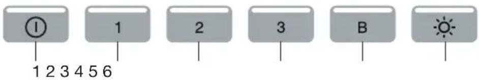 Pelgrim BSK663MAT - Description - 1