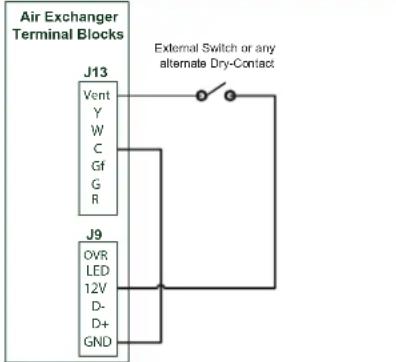 BROAN V160H65RT - UNIT OPERATION USING A DRY CONTACT CONNECTION - 2