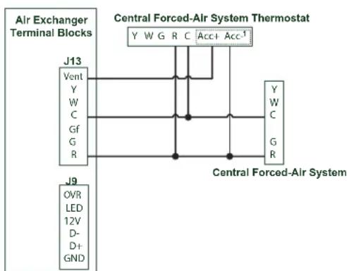 BROAN V160H65RT - UNIT OPERATION USING A DRY CONTACT CONNECTION - 1