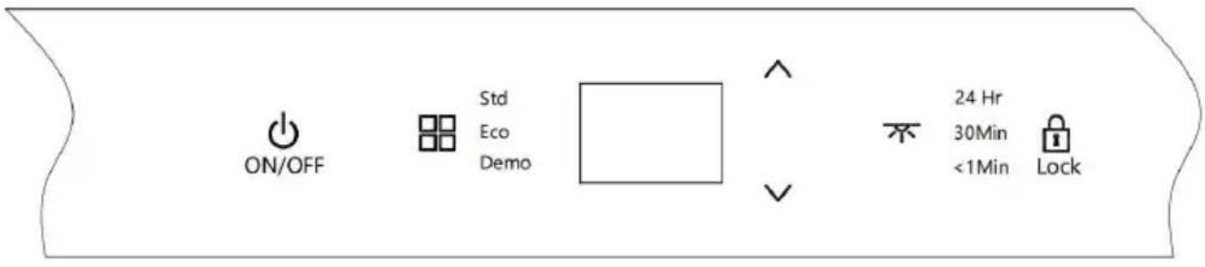 ON/OFF Std Eco Demo 24 Hr 30Min <1Min Lock