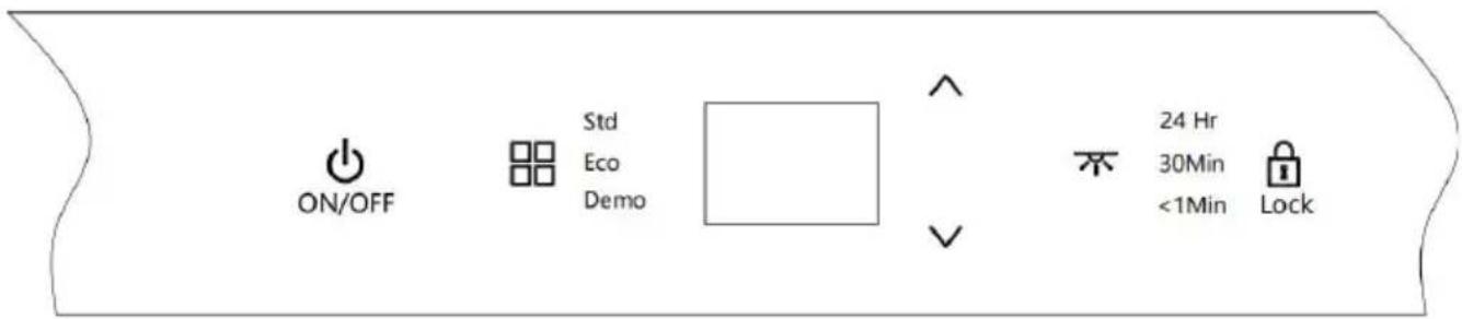 ON/OFF Std Eco Demo 24 Hr 30Min <1Min Lock