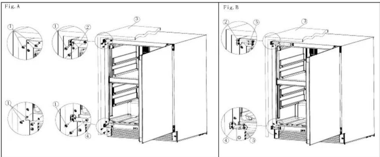 WHIRLPOOL WHWBU30S2HB - Fixation - 1