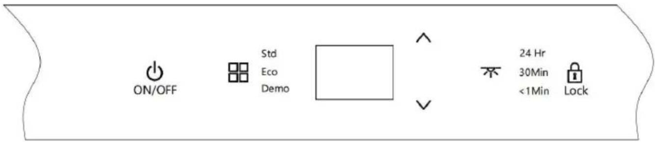 ON/OFF Std Eco Demo 24 Hr 30Min <1Min Lock