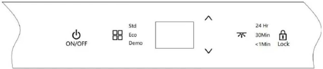 ON/OFF Std Eco Demo 24 Hr 30Min <1Min Lock