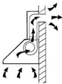 CONTINENTAL EDISON CEH60GS2 - Mode extraction (vers l'extérieur) : - 1