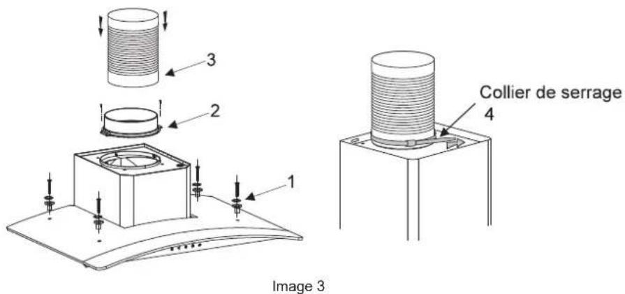 CONTINENTAL EDISON CEH60GS2 - Mode recyclage (Filtres à charbon) : - 5