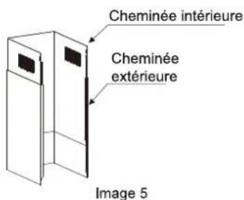 CONTINENTAL EDISON CEH60GS2 - Mode recyclage (Filtres à charbon) : - 7