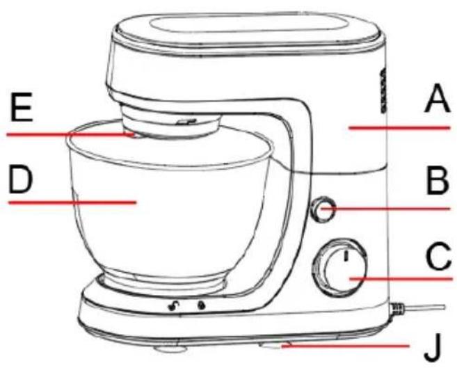 CONTINENTAL EDISON CERP800B2 - DESCRIPTION OF THE PRODUCT - 2