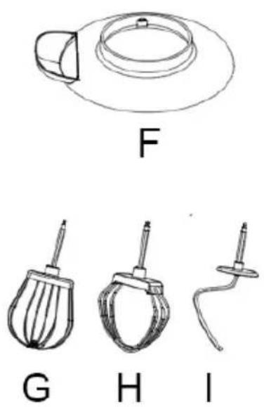 CONTINENTAL EDISON CERP800B2 - DESCRIPTION OF THE PRODUCT - 1