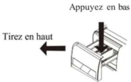 Tirez en haut Appuyez en bas