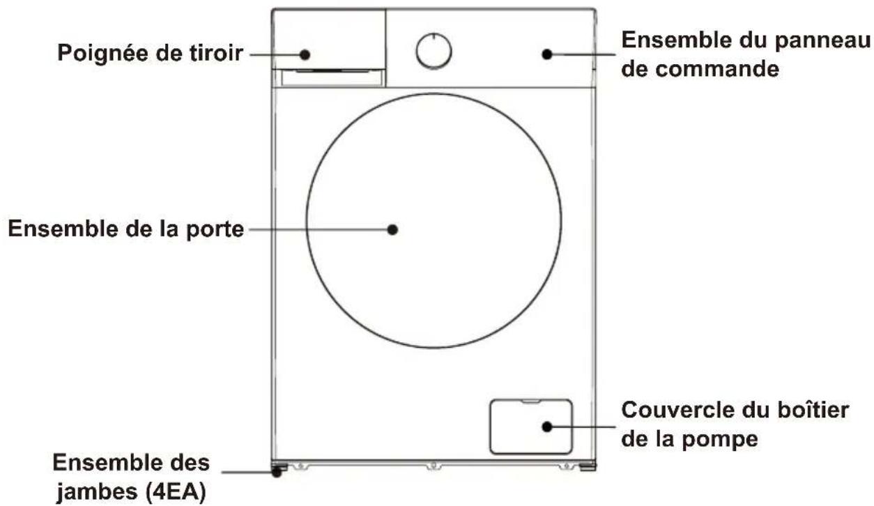 CONTINENTAL EDISON CELS106W - LA MACHINE EST DESTINÉE À UN USAGE DOMESTIQUE UNIQUEMENT - 1