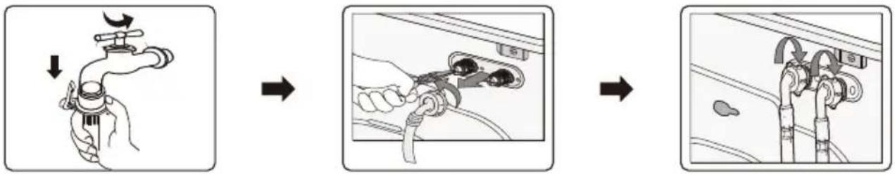 CONTINENTAL EDISON CELS106W - ■ Nettoyage du filtre de la vanne d'entrée - 1