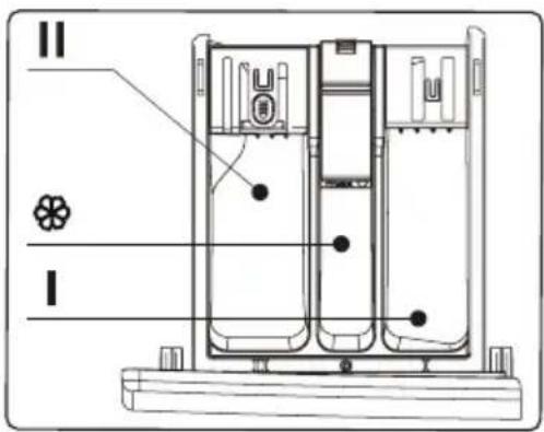 CONTINENTAL EDISON CELL1012DDW1 - ■ Mettre du détergent - 1