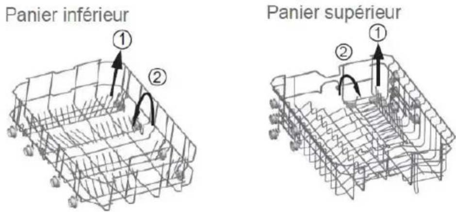 CONTINENTAL EDISON CELV1145S - Supports pliants du panier supérieur/inférieur - 1