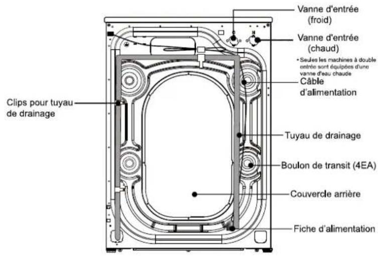 CONTINENTAL EDISON CELL10140S3 - Informations générales - 2