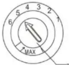 5 4 3 2 6 7 MAX