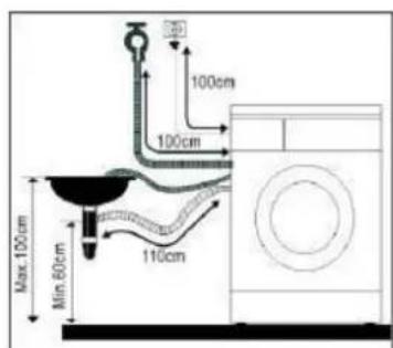 CONTINENTAL EDISON CELL8120IBP - Important : - 1