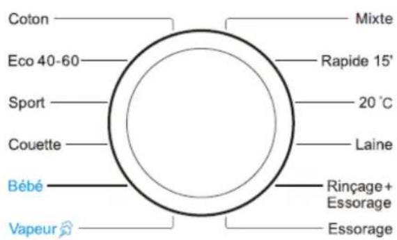 CONTINENTAL EDISON CELL8120IBP - BANDEAU DE COMMANDE - 1