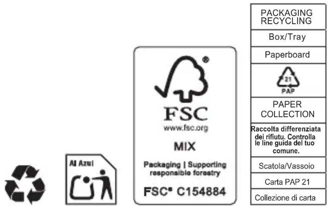 SITECOM CH-1101 - Disposal of the device - 3