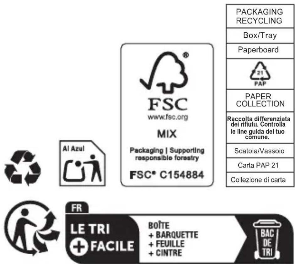SITECOM CH-1114 - Disposal of the device - 2