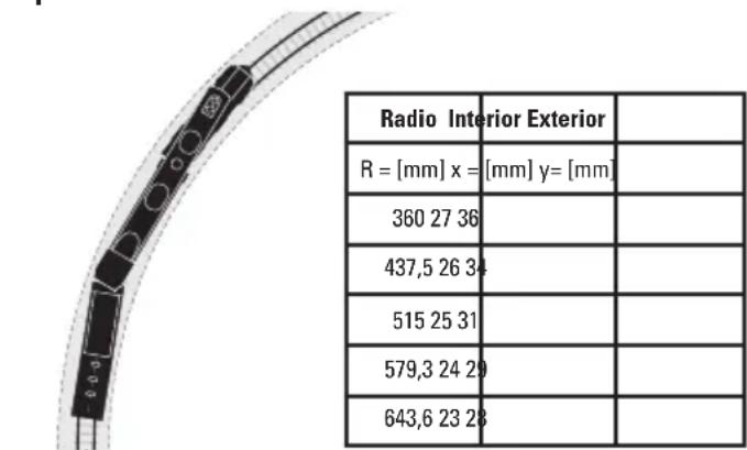 Märklin 39400 - jPrecaucion! Es imprescindible que lea las seguides indicaciones antes deutilizar la locomotora por prima-ra vez en su instalacion de maqueta de tren! - 3