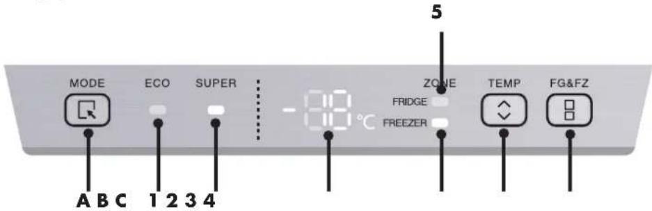 Wisberg WBKVC200ANFB - BEDIENINGSPANEEEL - 1