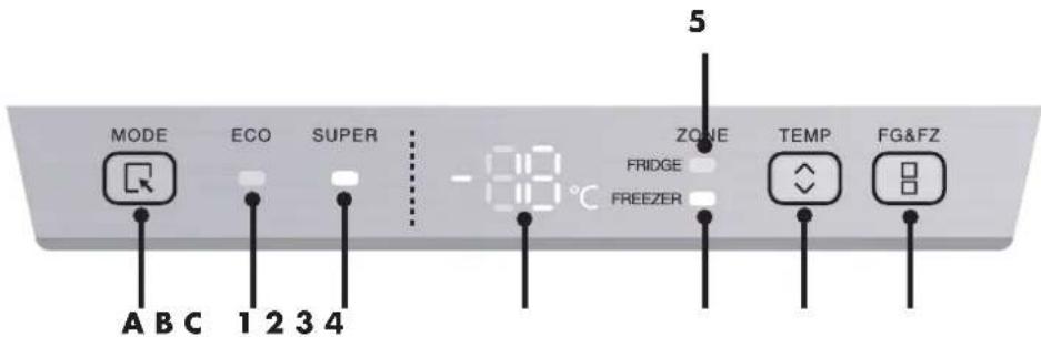 Wisberg WBKVC200ANFB - BEDIENFELD - 1