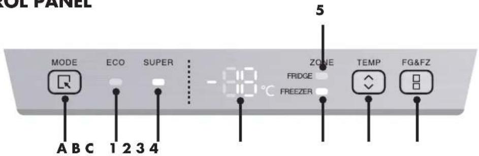 Wisberg WBKVC200ANFB - CONTROL PANEL - 2