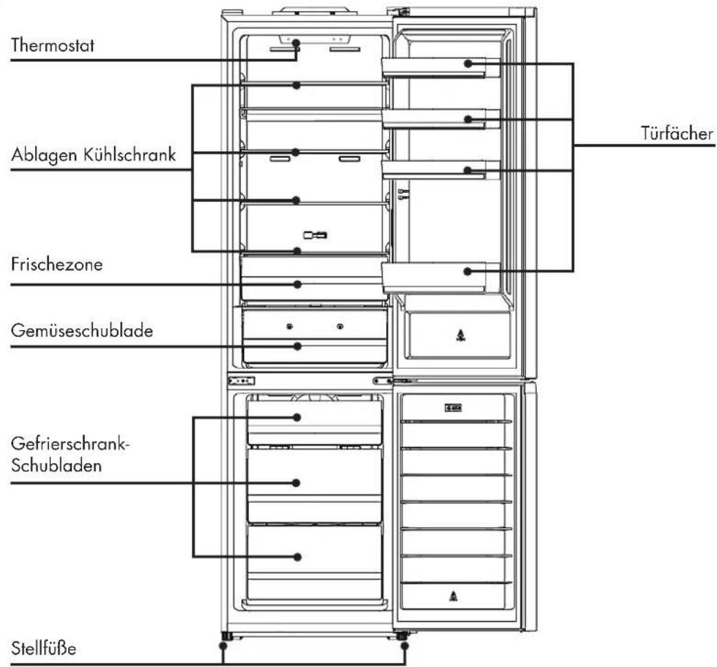 Wisberg WBKVC200ANFB - PRODUKTEIGENSCHAFTEN - 2
