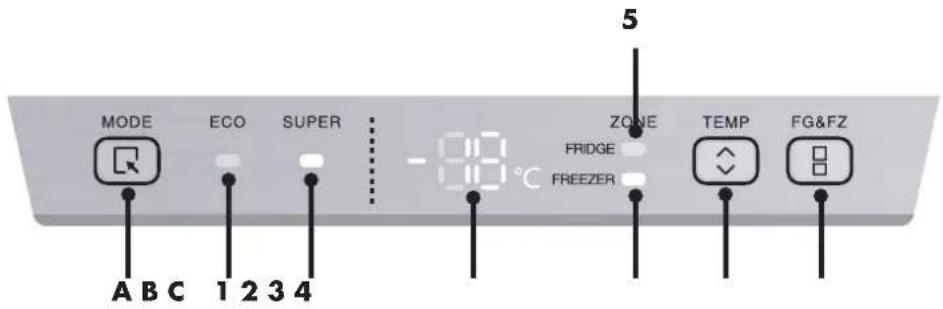 Wisberg WBKVC200ANFB - PANNEAU DE COMMANDE - 1